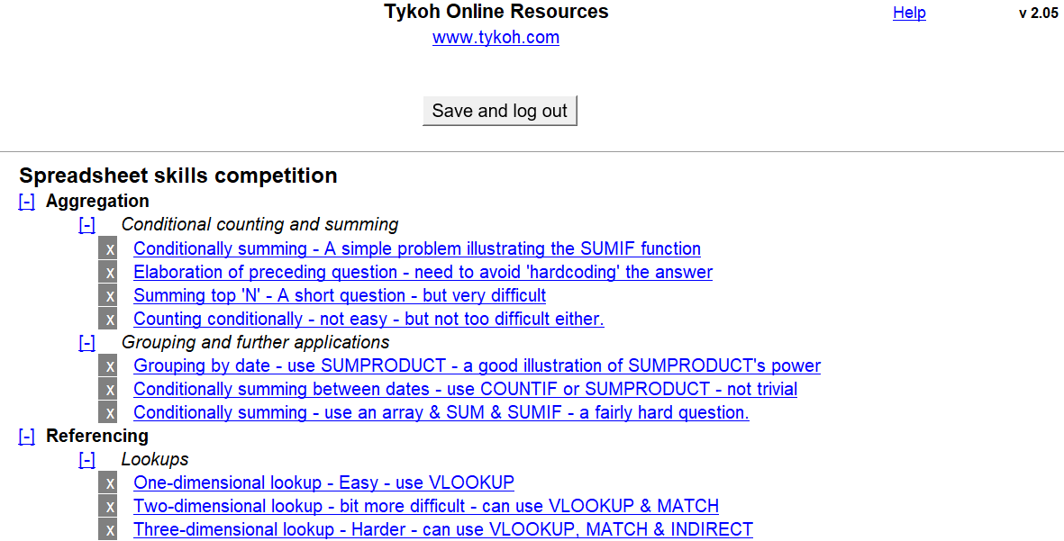 Online resources - Index of a loaded resource