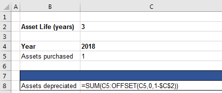 Calculations on row 8 using disallowed functions
