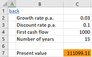Heatmap of spreadsheet containing complex formulae