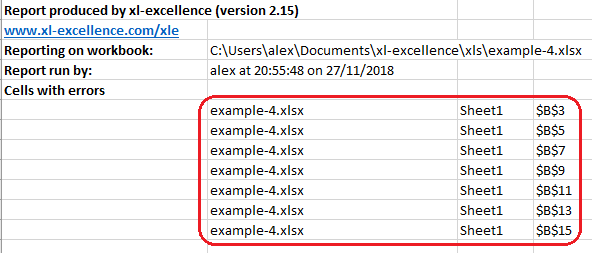 Section of report detailing errors