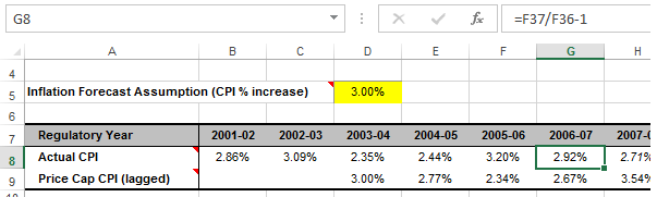 Jump from heatmap to original worksheet