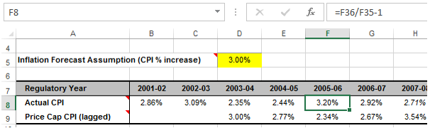 Inspect formula in original cell