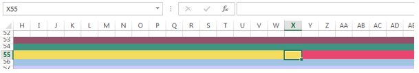 Breaks in colour indicate inconsistent formulae